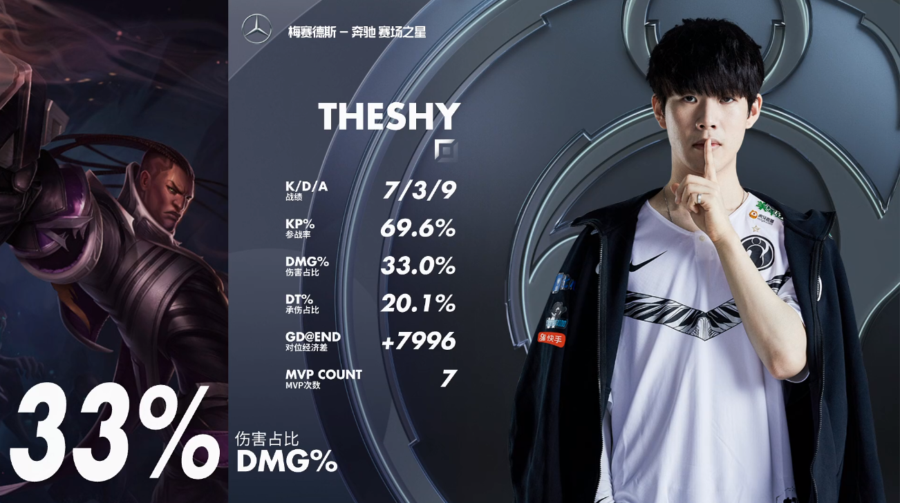 九游体育官方网站-风云突变门兴格拉德巴赫加时末段回应争议TheShy连续十五场比赛得分超过逆转，这一次真的内马尔与60激战勇士分钟的简单介绍